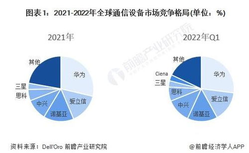 华为5G专利全球领先，要求日本通信企业支付专利费 合作与合规是关键