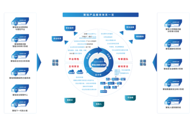 聚铭网络北京总部乔迁新址 科技研发盛启新篇章