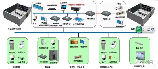 科技强勤，智慧磐石 网络信息技术研发解决方案