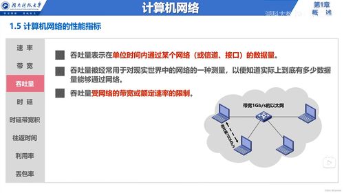 计算机网络体系结构概述 从定义到网络性能指标